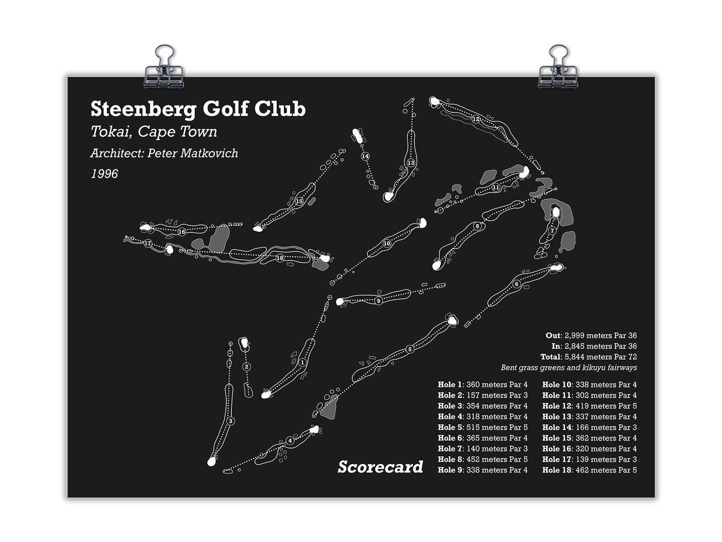 Steenberg Golf Club