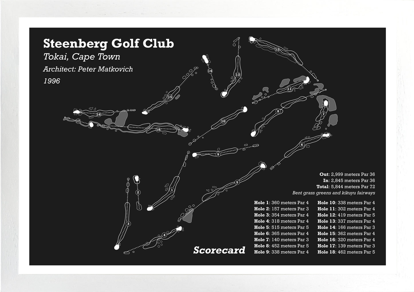 Steenberg Golf Club