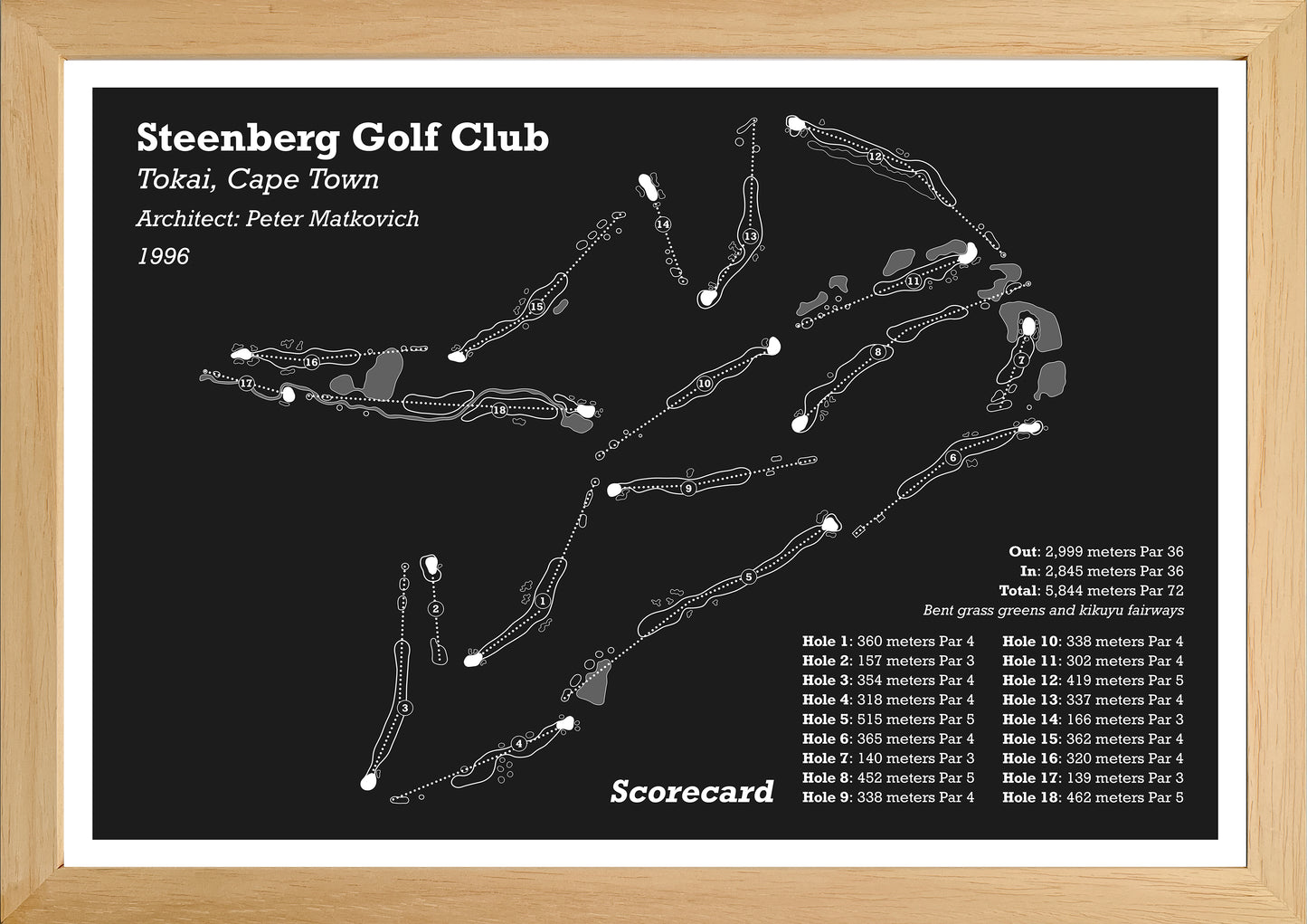 Steenberg Golf Club