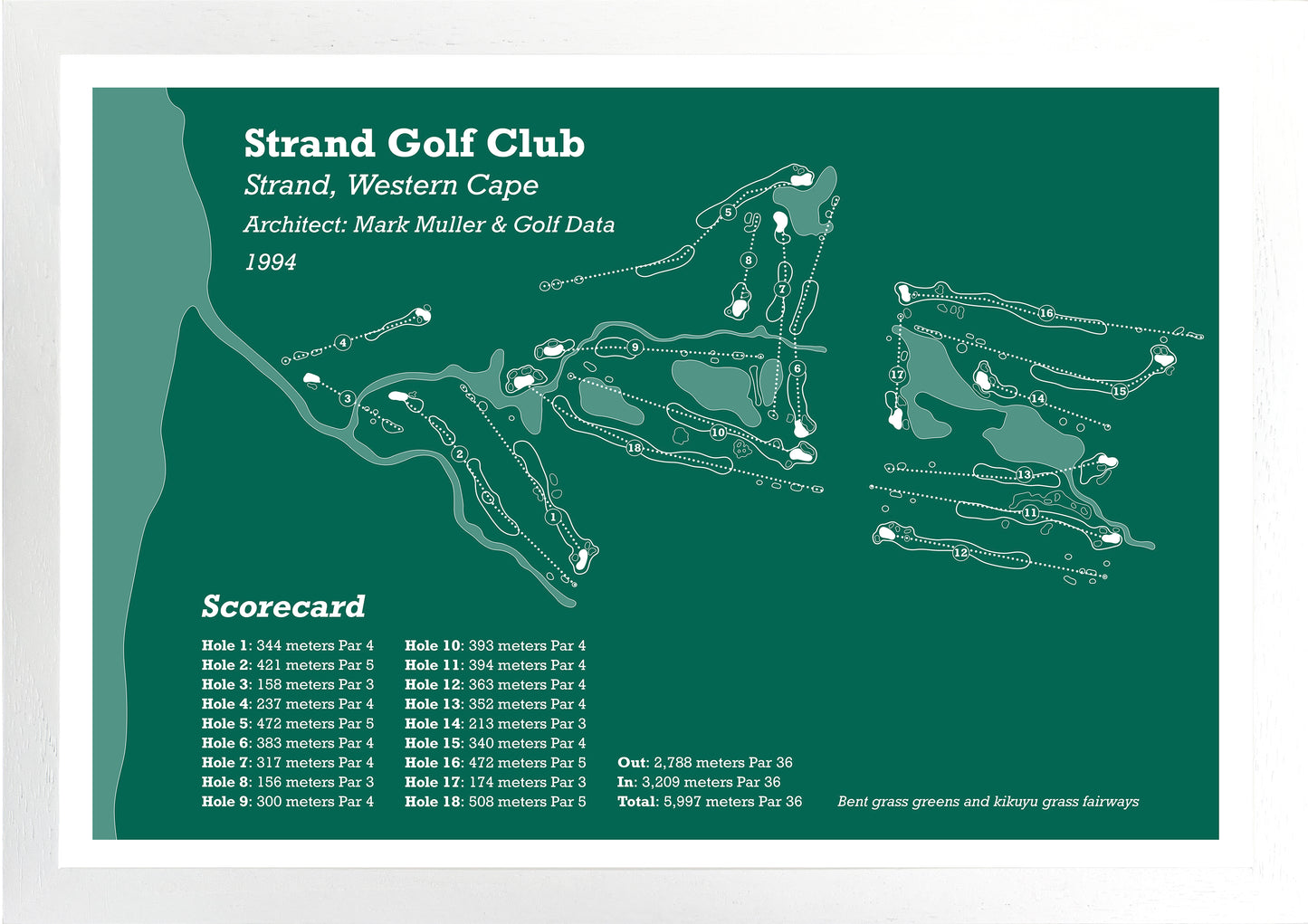 Strand Golf Club