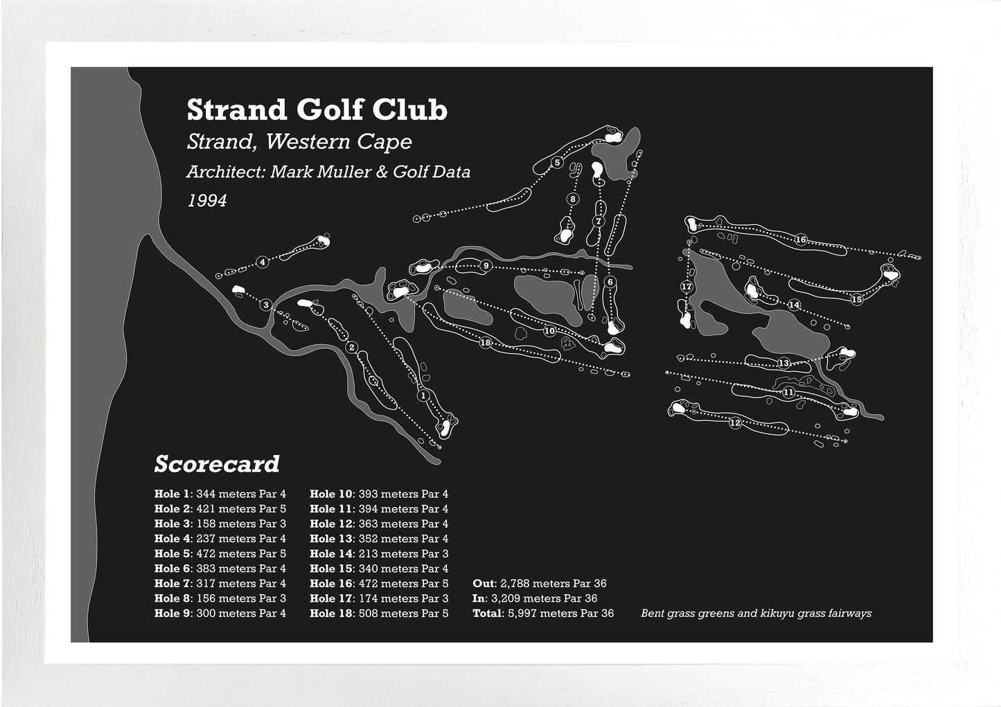 Strand Golf Club