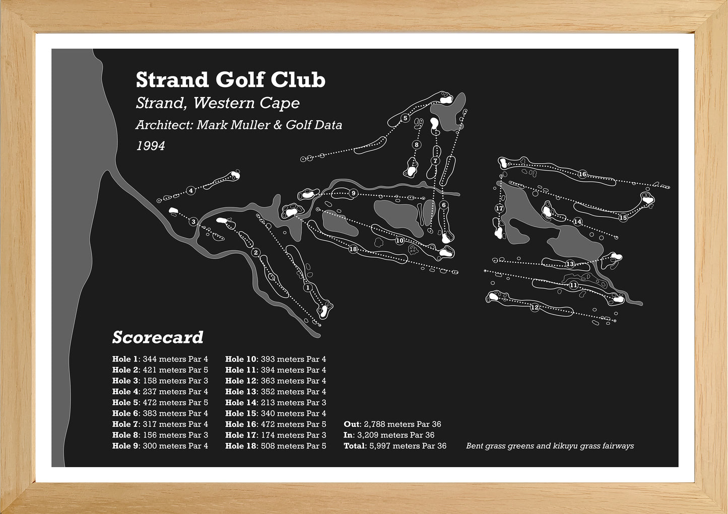 Strand Golf Club