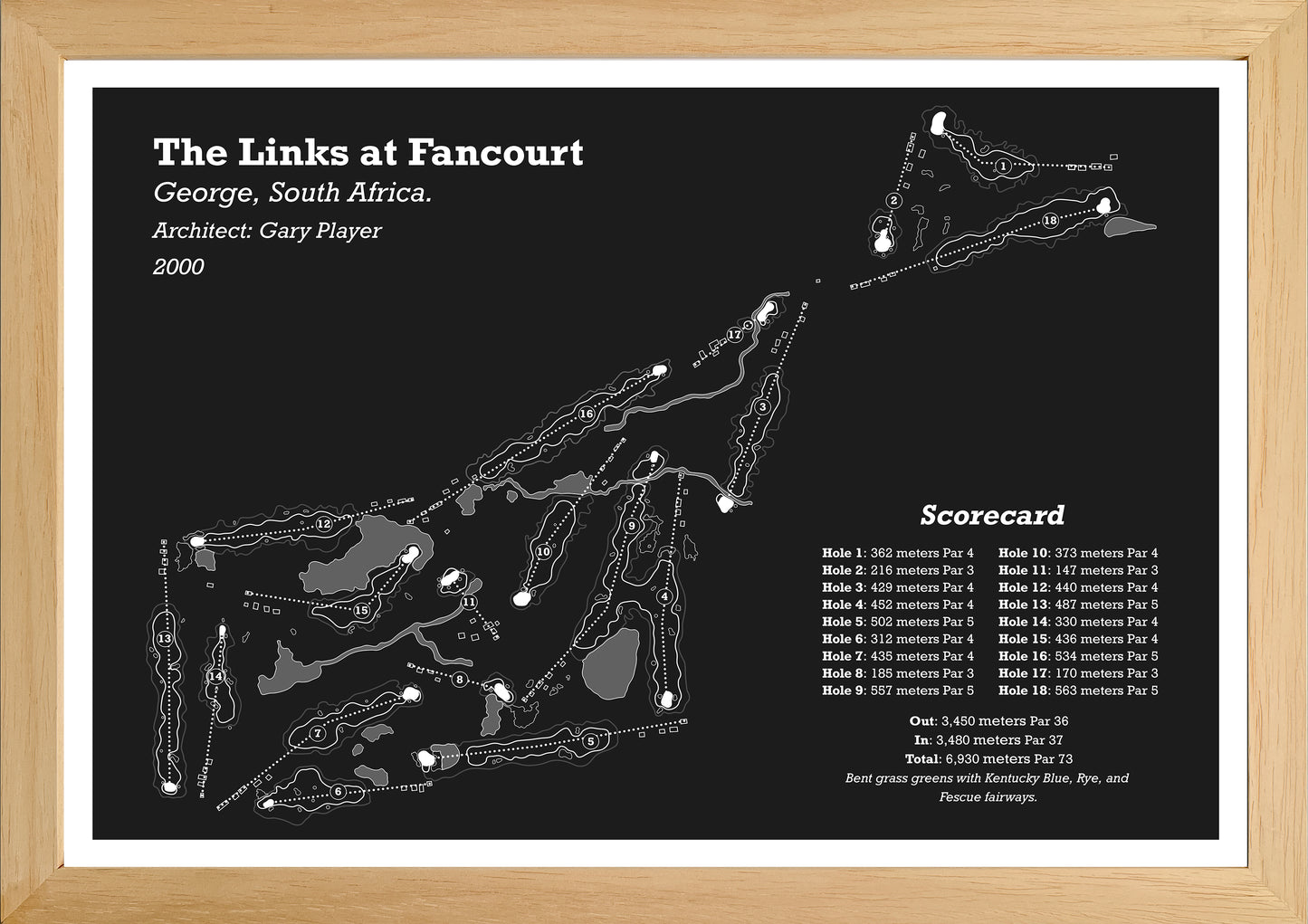 The Links at Fancourt