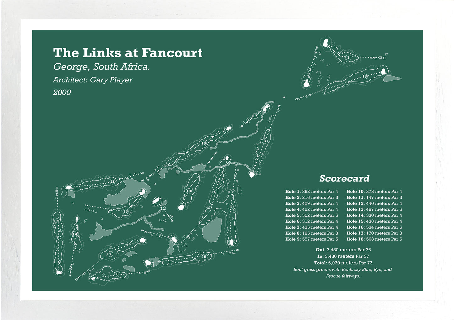 The Links at Fancourt