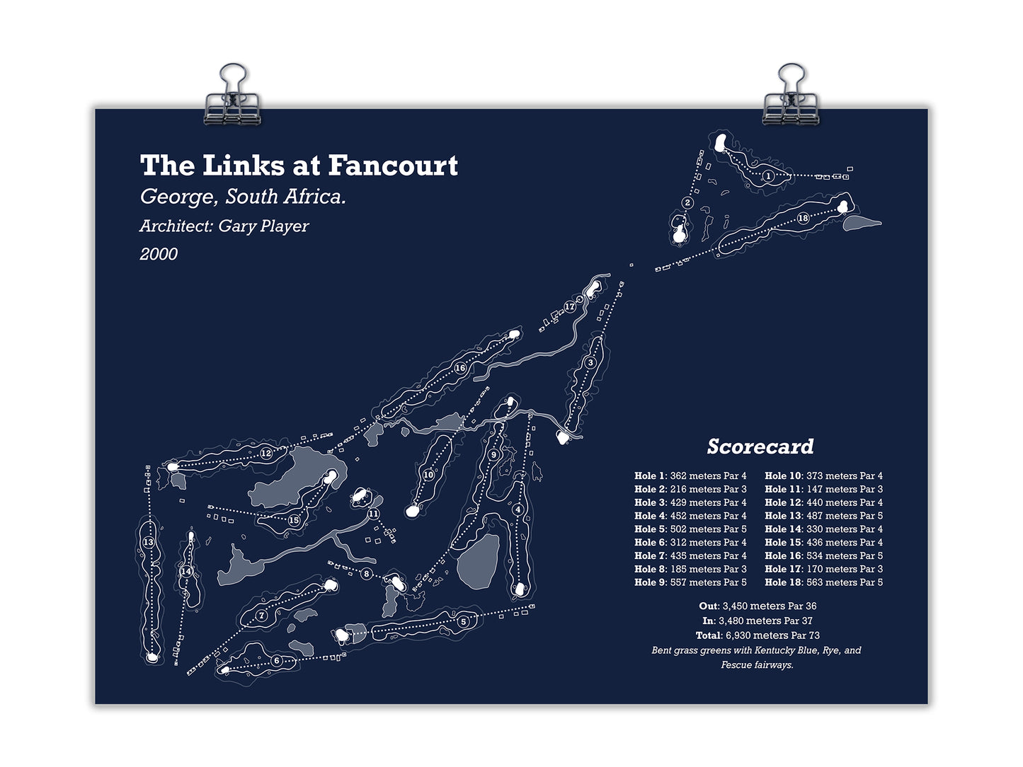 The Links at Fancourt