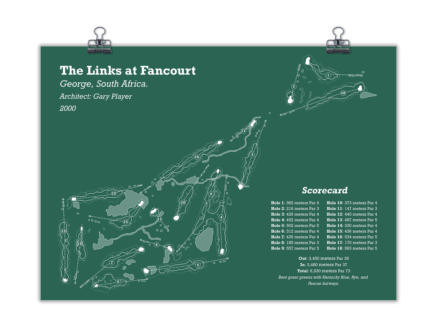 The Links at Fancourt