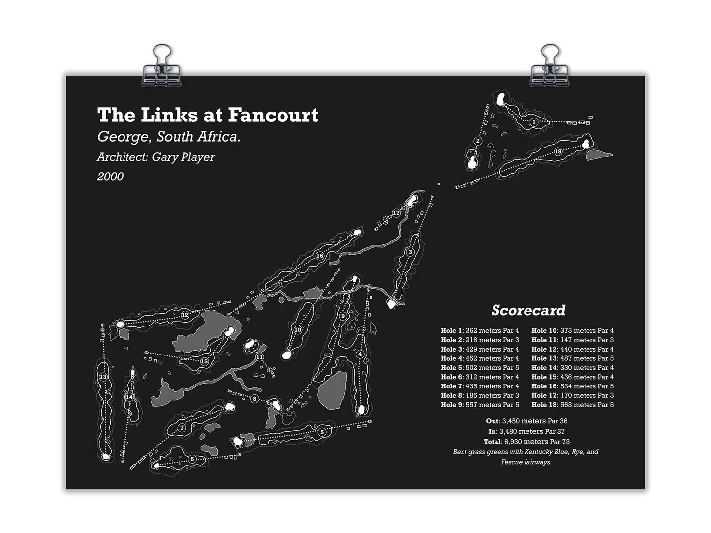 The Links at Fancourt