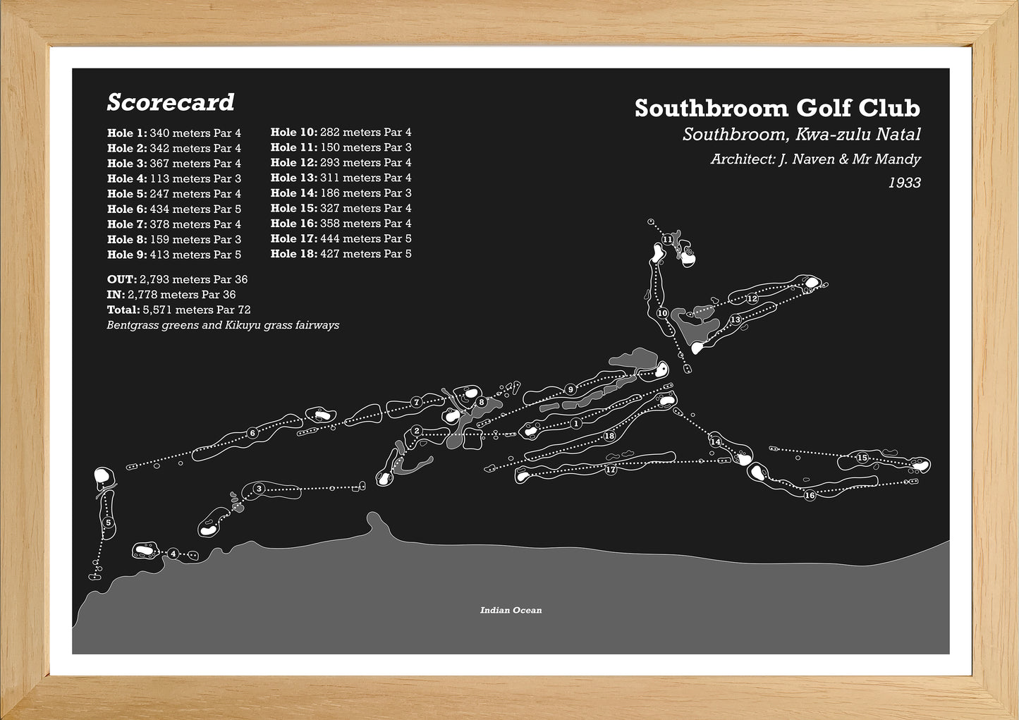 Southbroom Golf Club