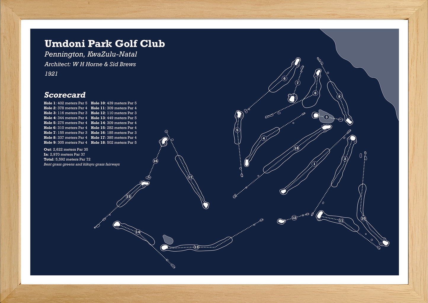 Umdoni Park Golf Club
