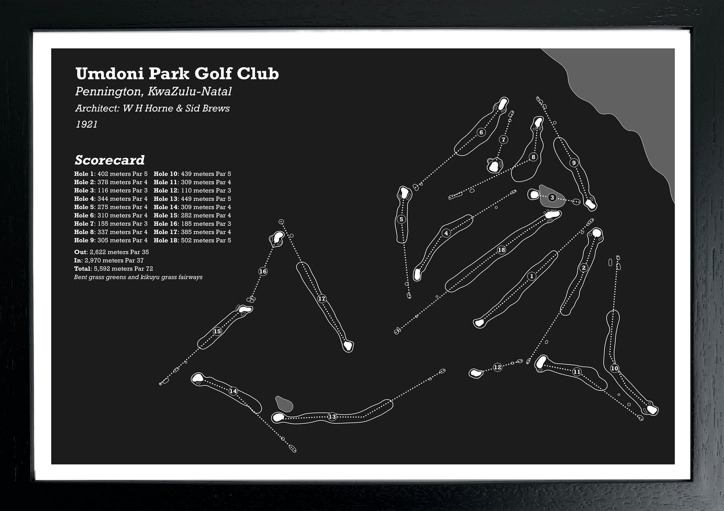 Umdoni Park Golf Club