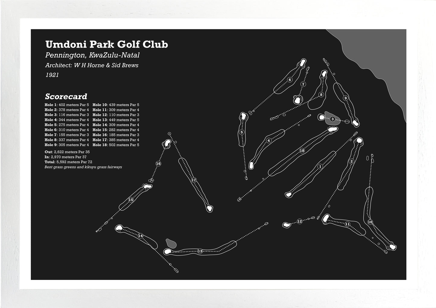 Umdoni Park Golf Club