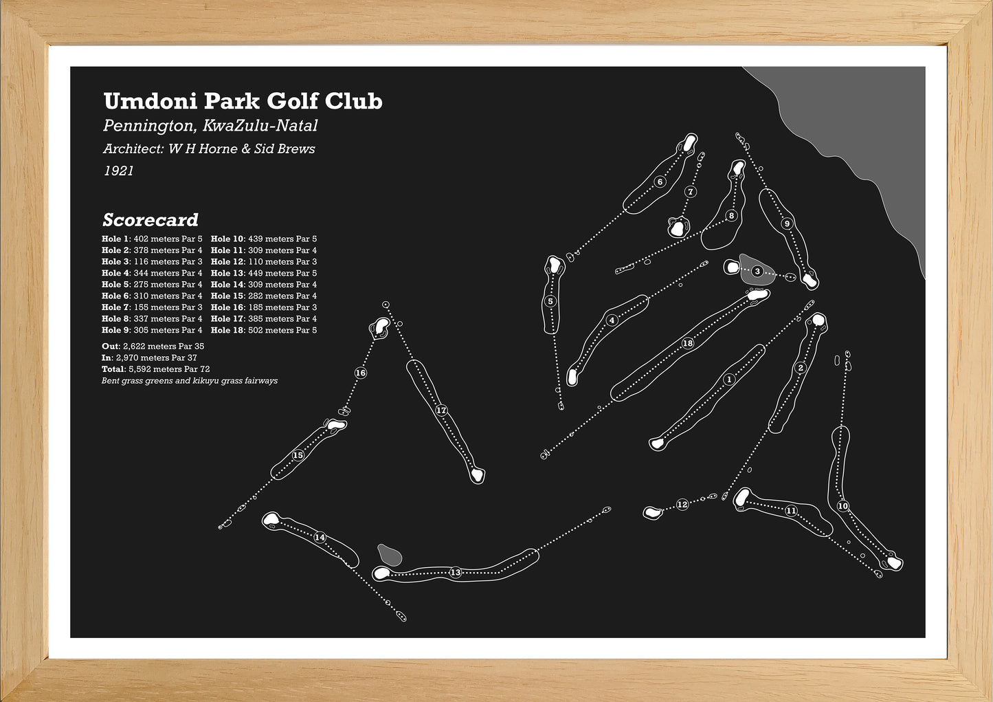 Umdoni Park Golf Club