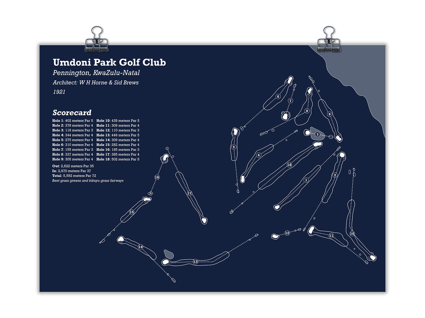 Umdoni Park Golf Club