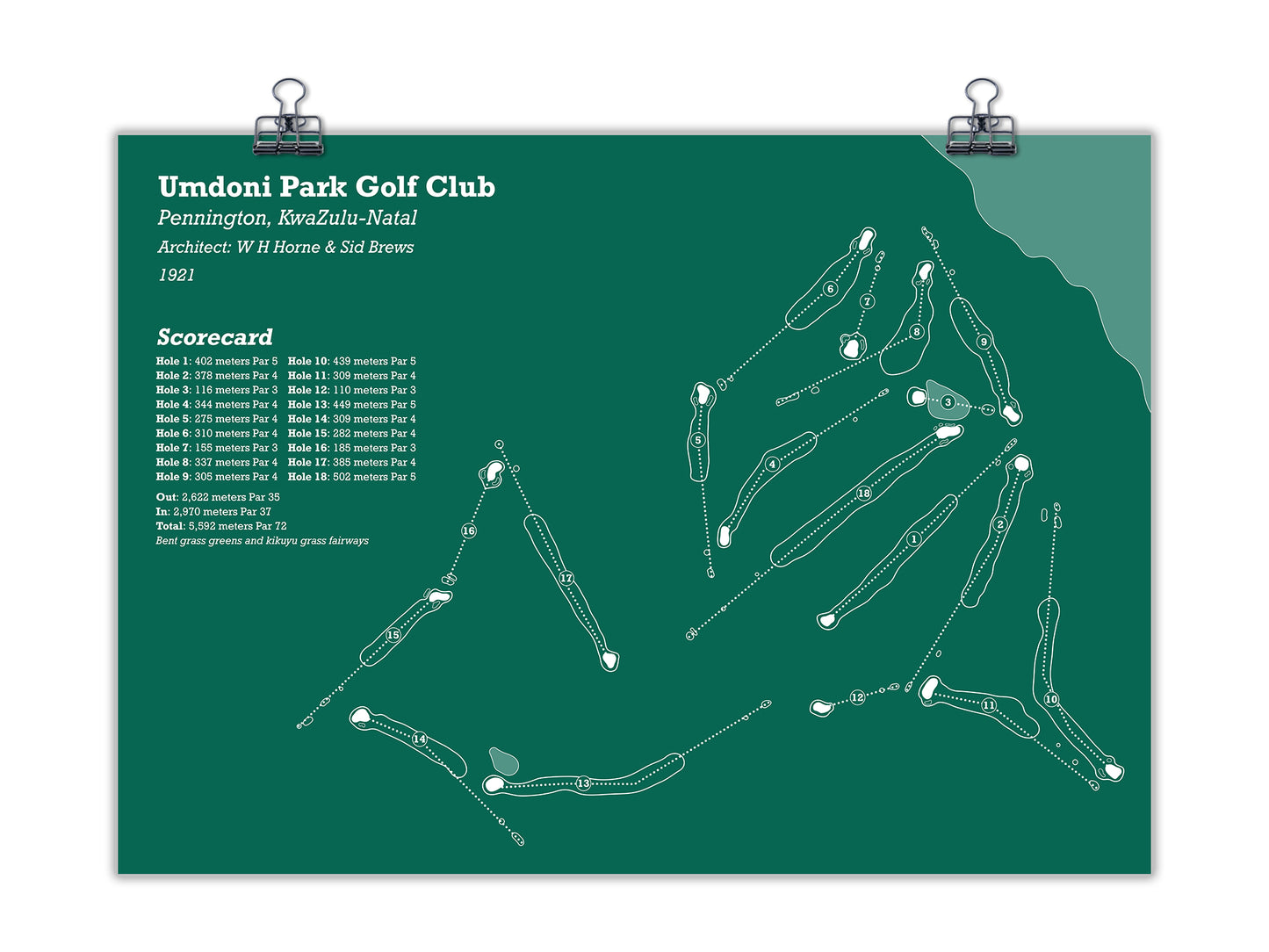 Umdoni Park Golf Club