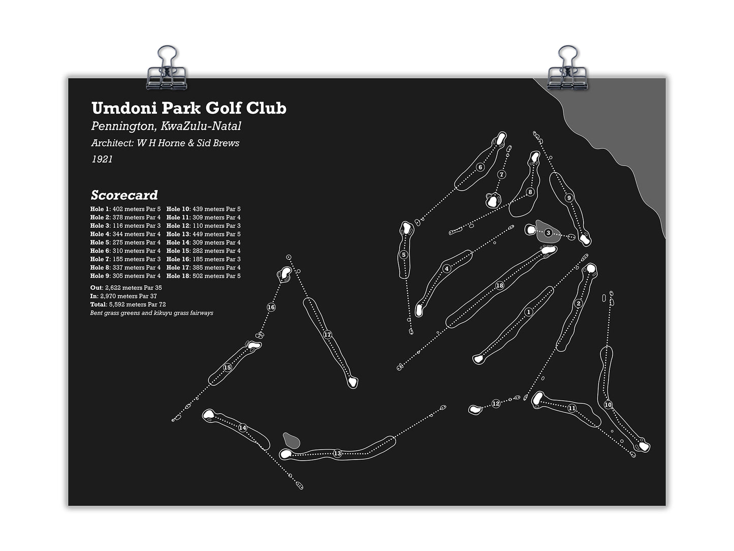 Umdoni Park Golf Club