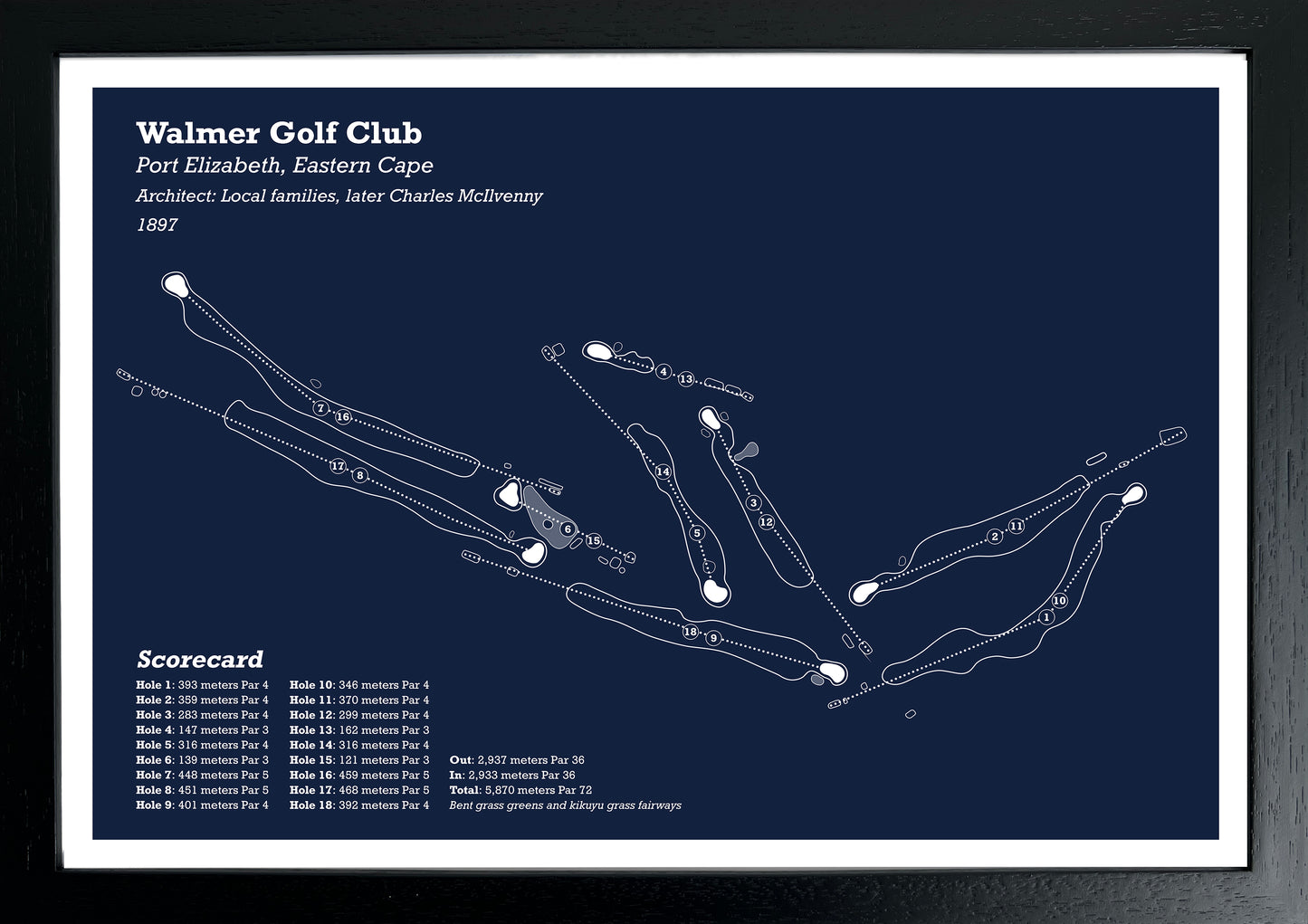 Walmer Golf Club