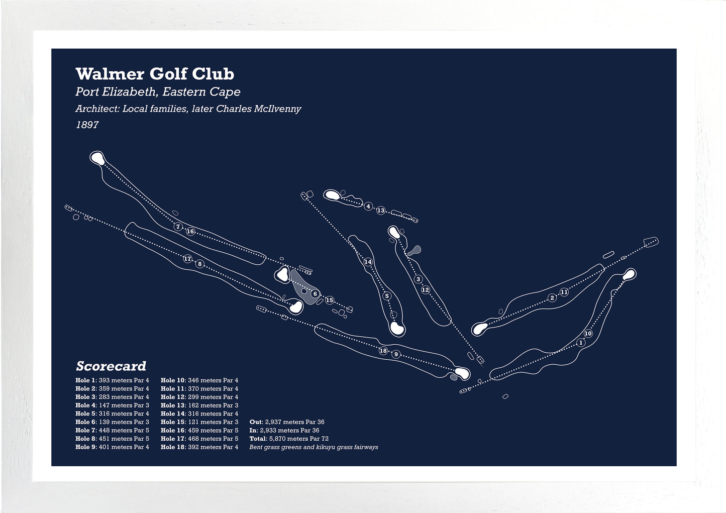 Walmer Golf Club