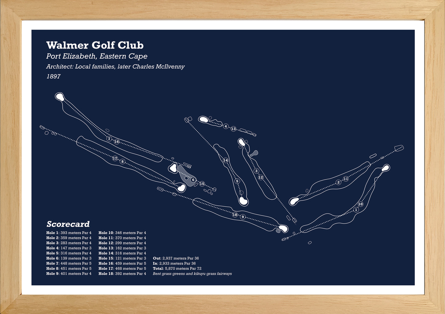 Walmer Golf Club