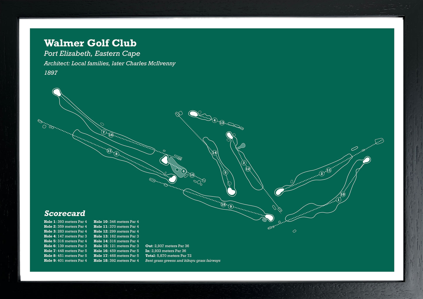 Walmer Golf Club