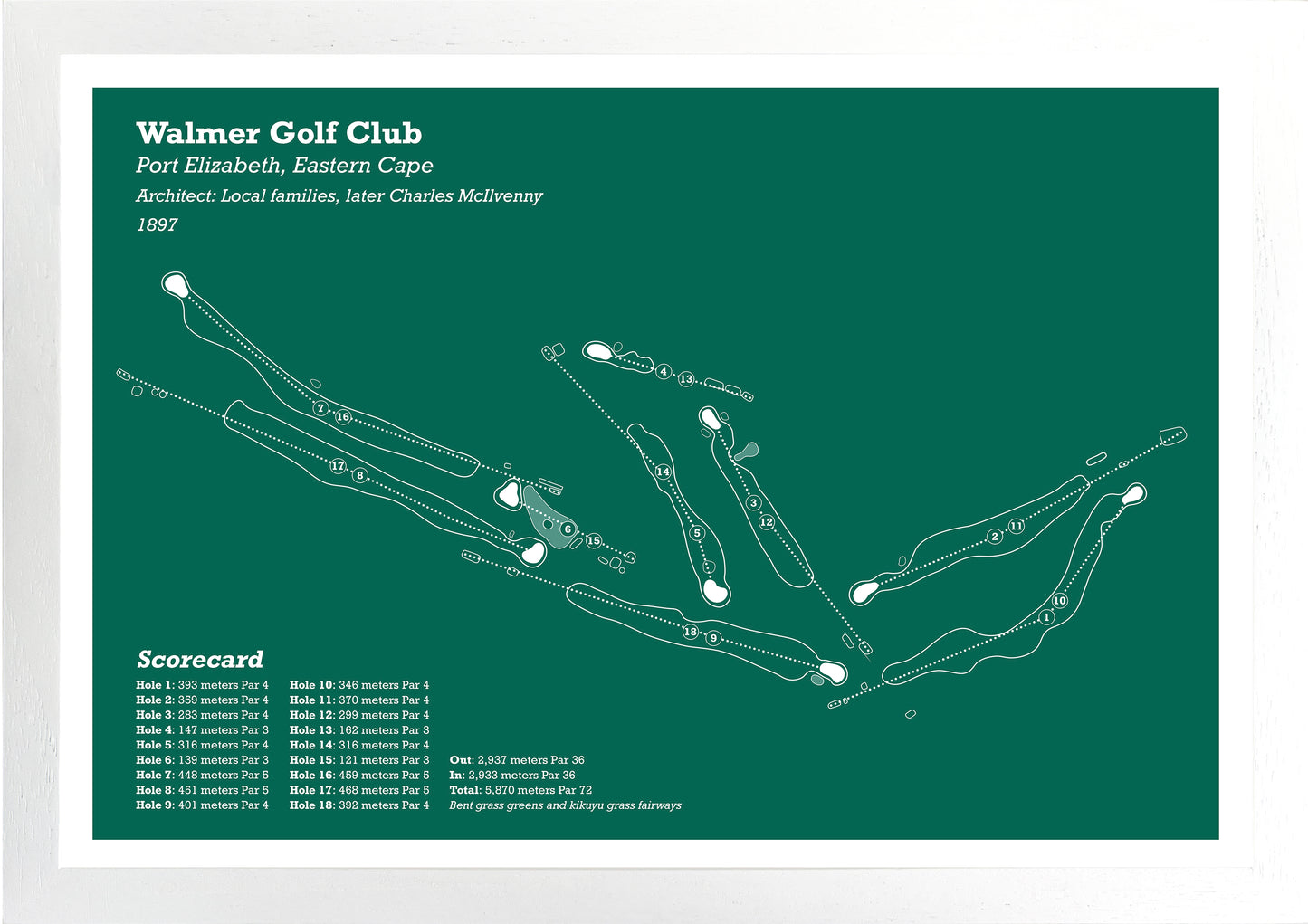 Walmer Golf Club
