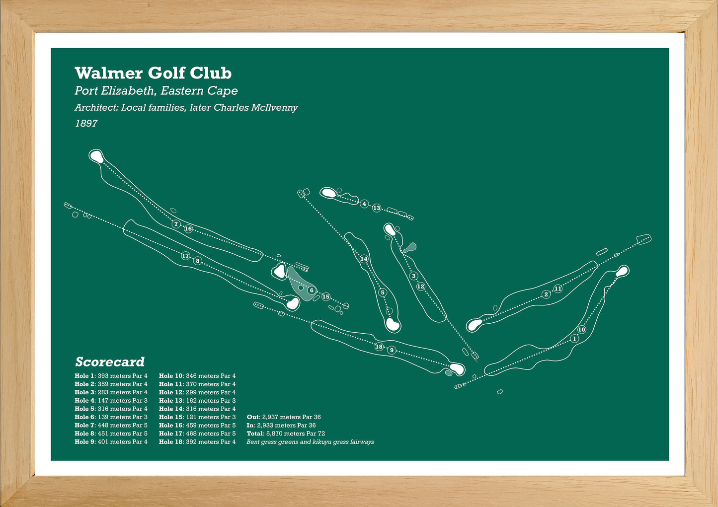 Walmer Golf Club