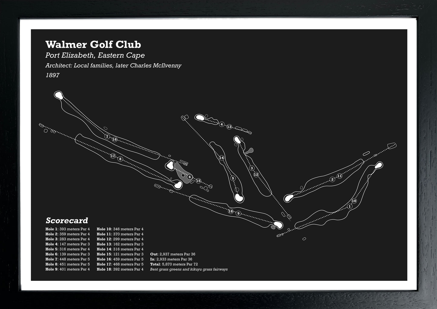 Walmer Golf Club