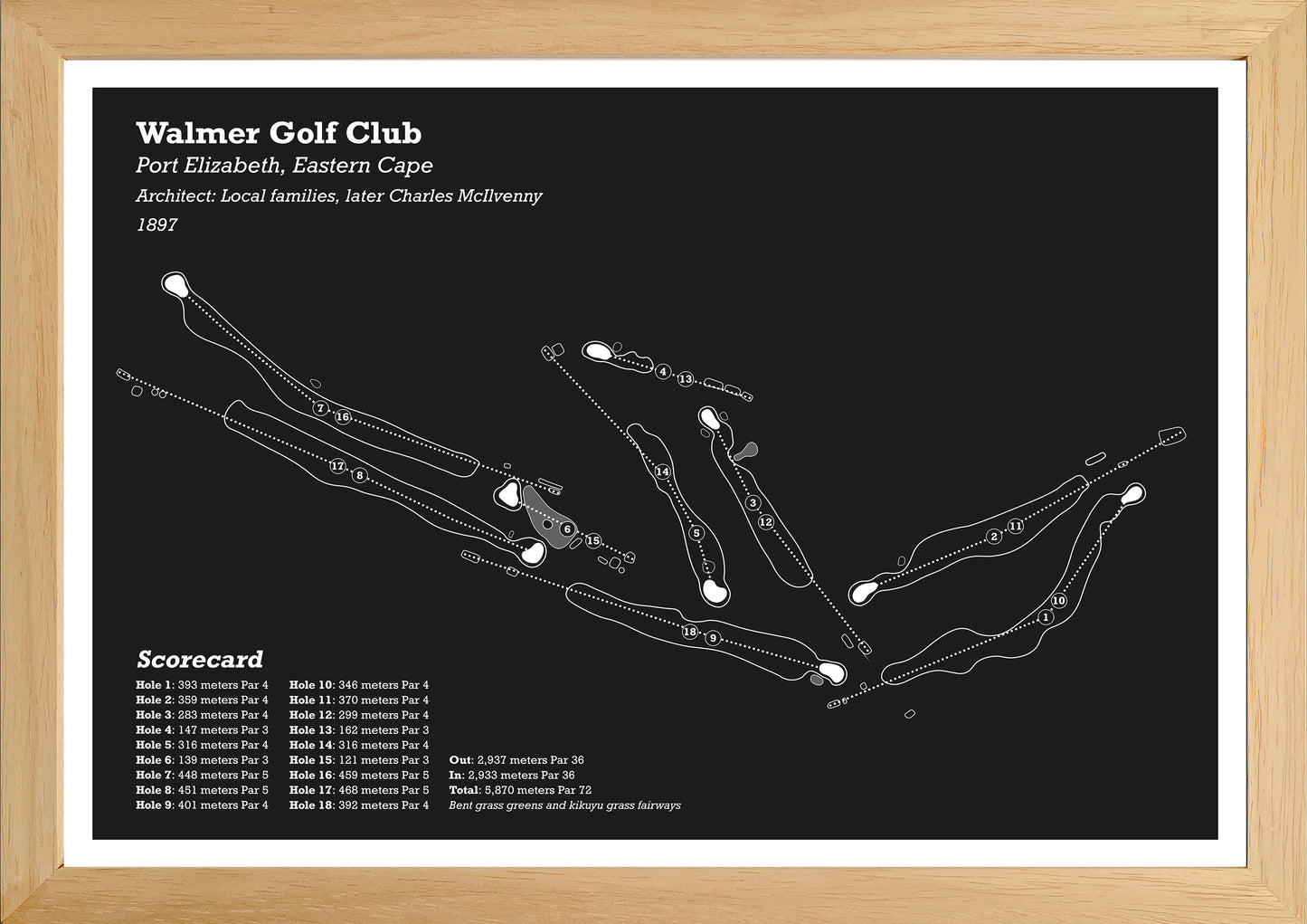 Walmer Golf Club