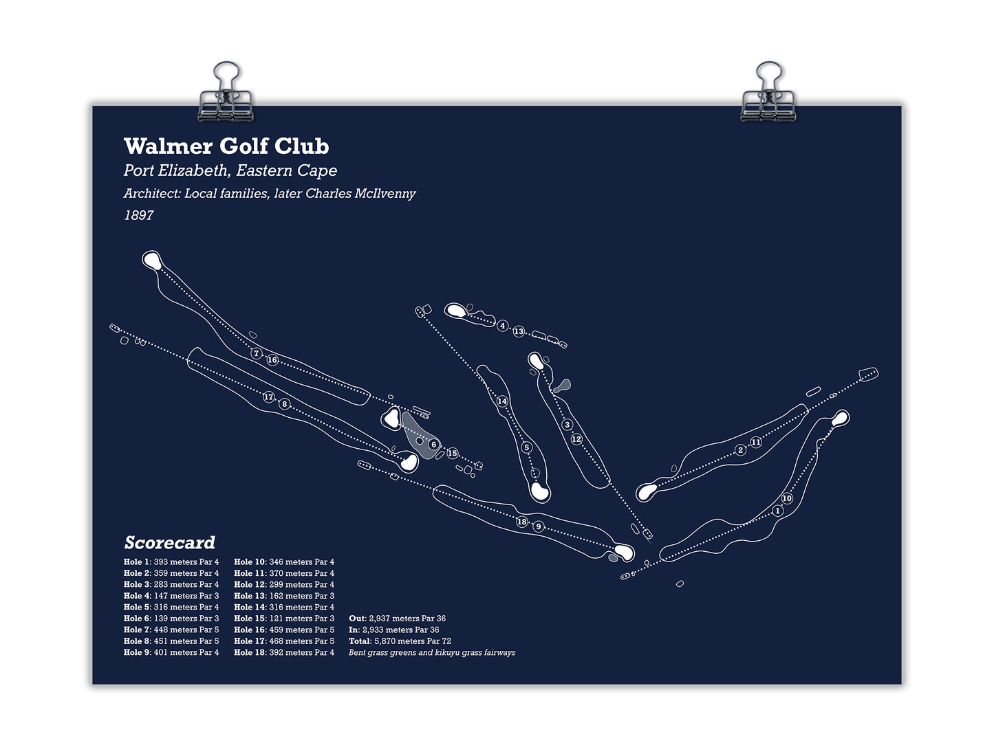Walmer Golf Club
