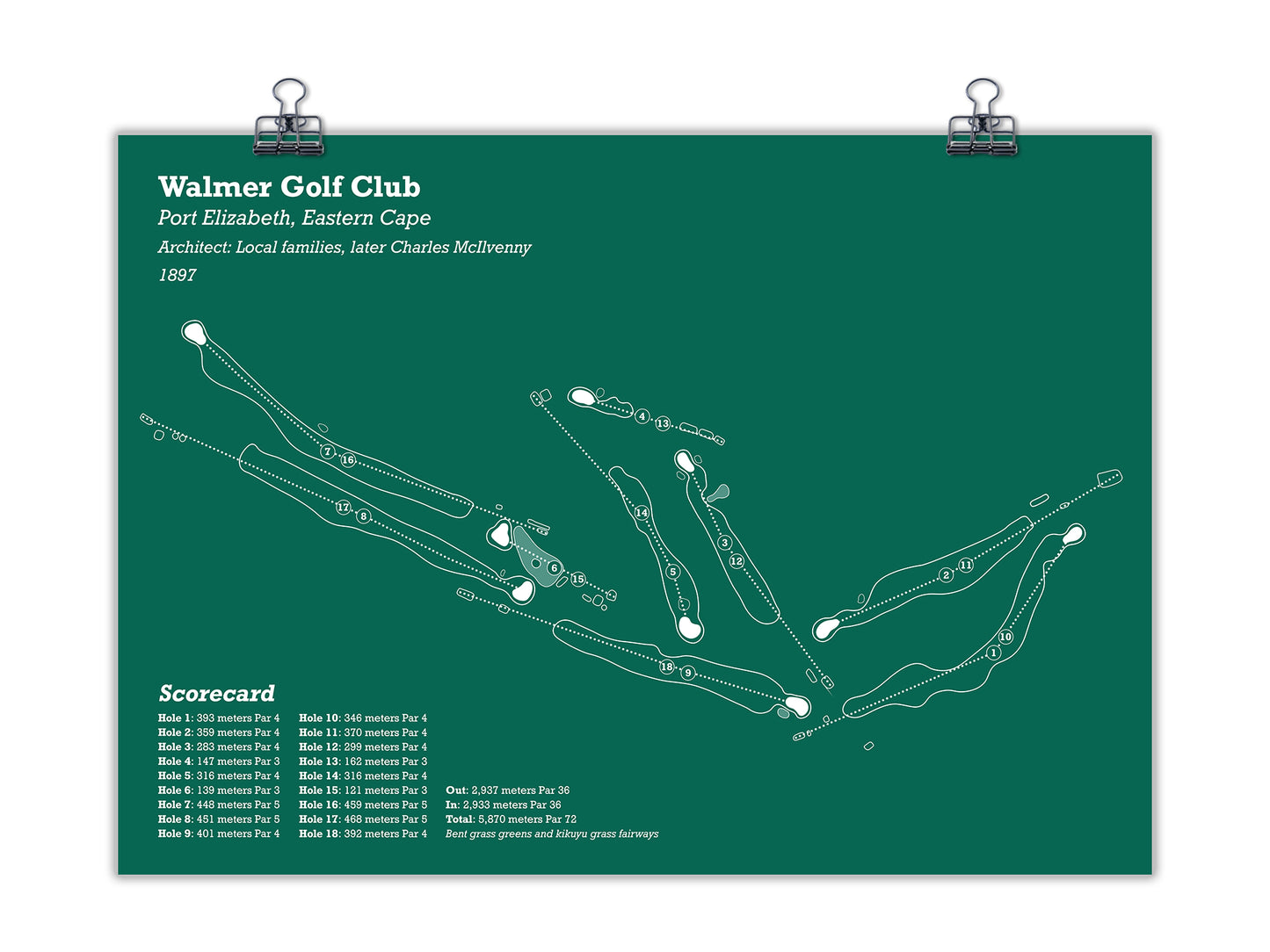 Walmer Golf Club