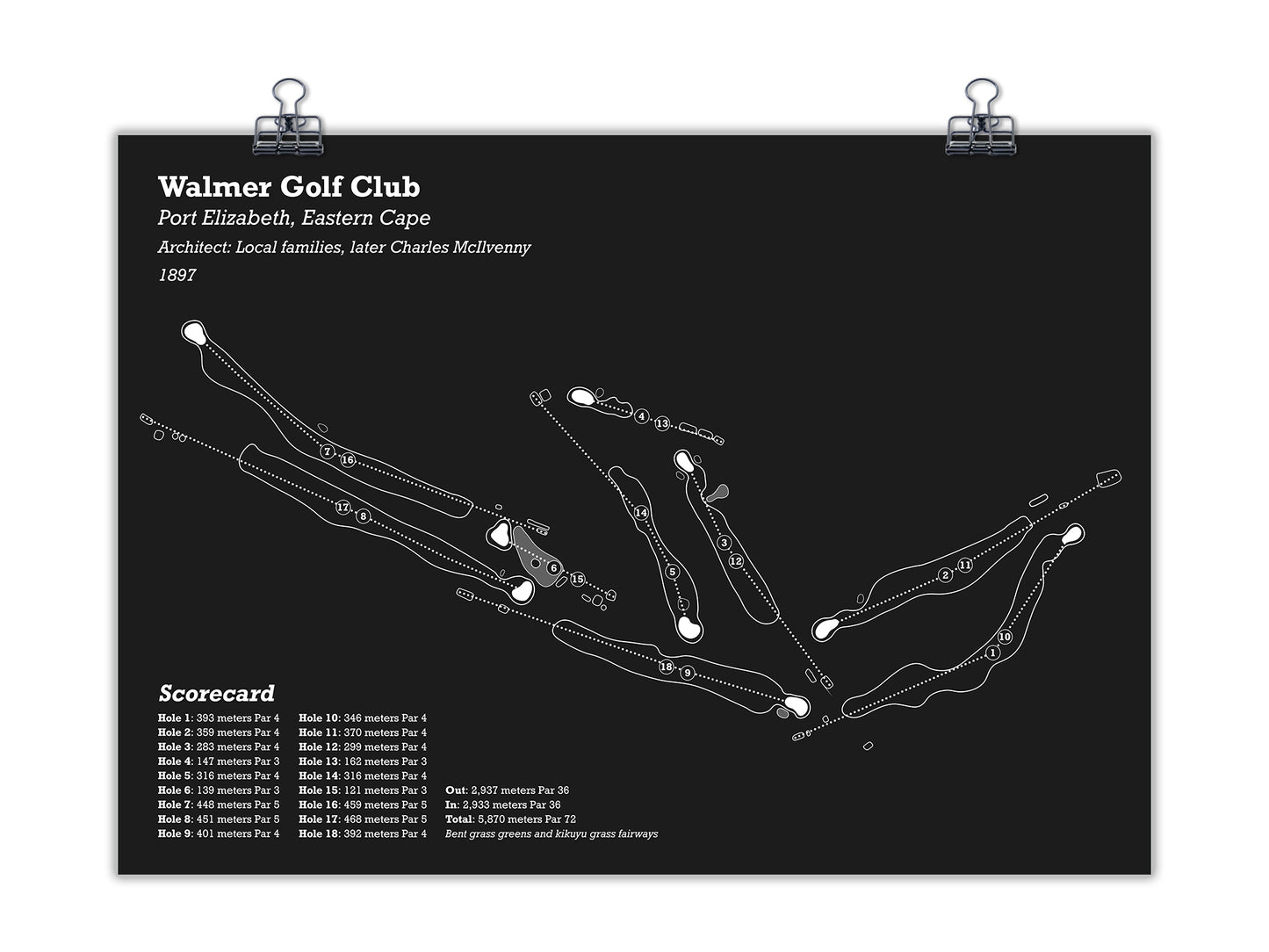 Walmer Golf Club