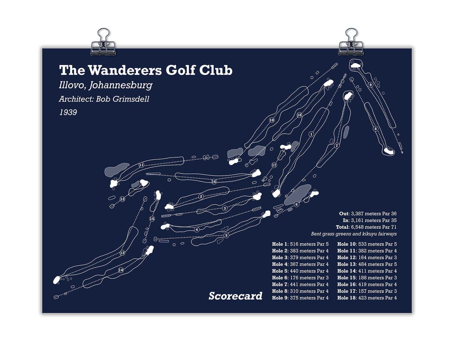 The Wanderers Golf Club