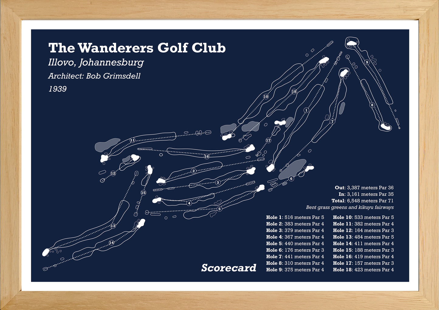 The Wanderers Golf Club