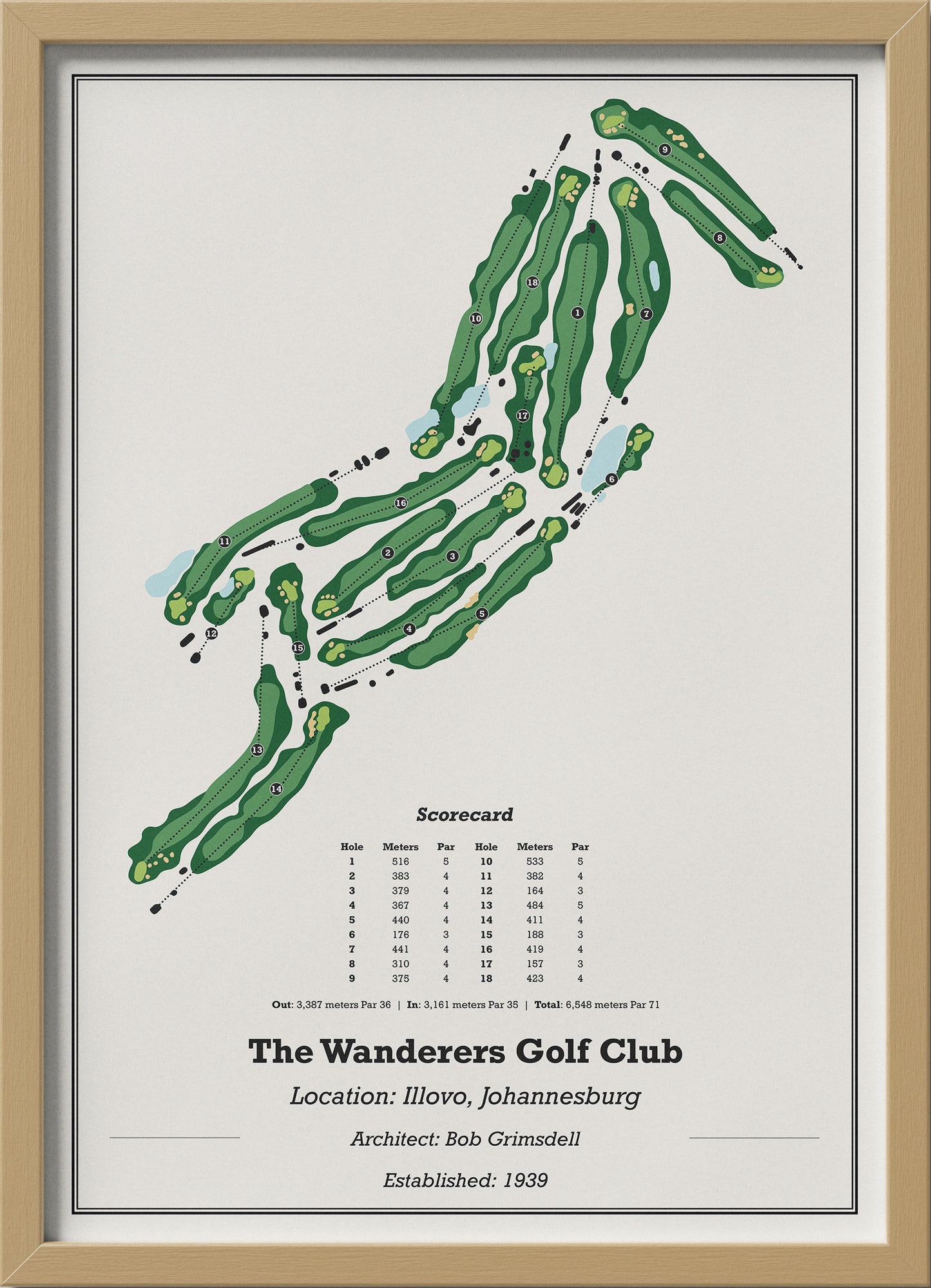 The Wanderers Golf Club