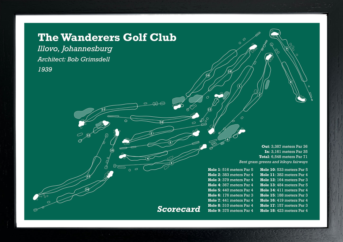 The Wanderers Golf Club