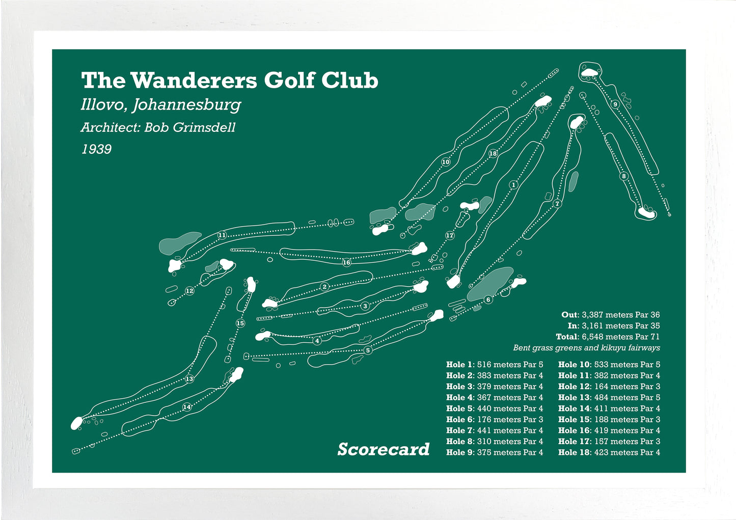 The Wanderers Golf Club