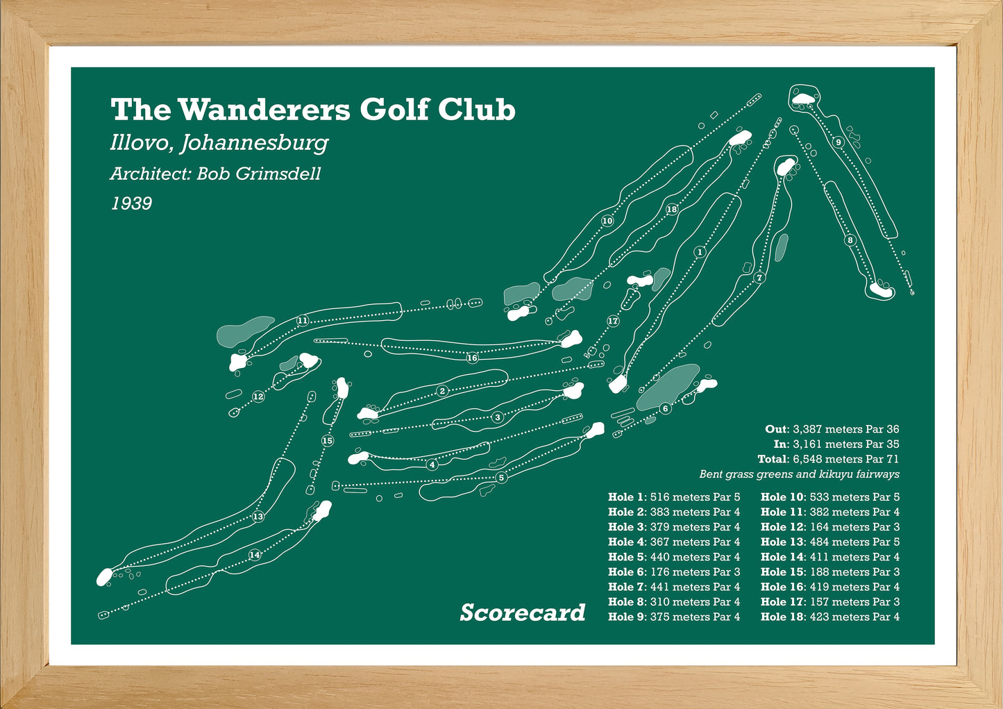 The Wanderers Golf Club