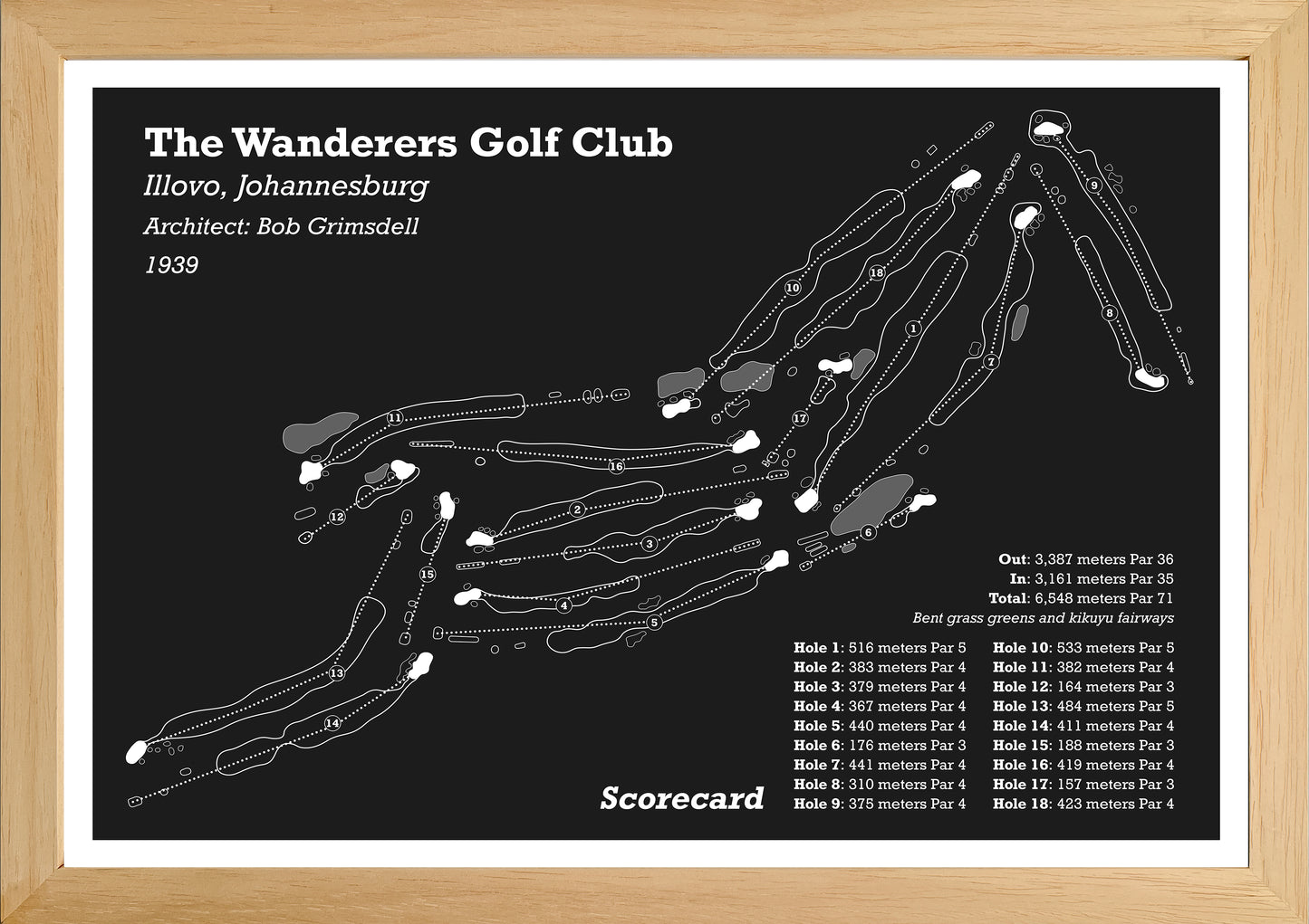 The Wanderers Golf Club