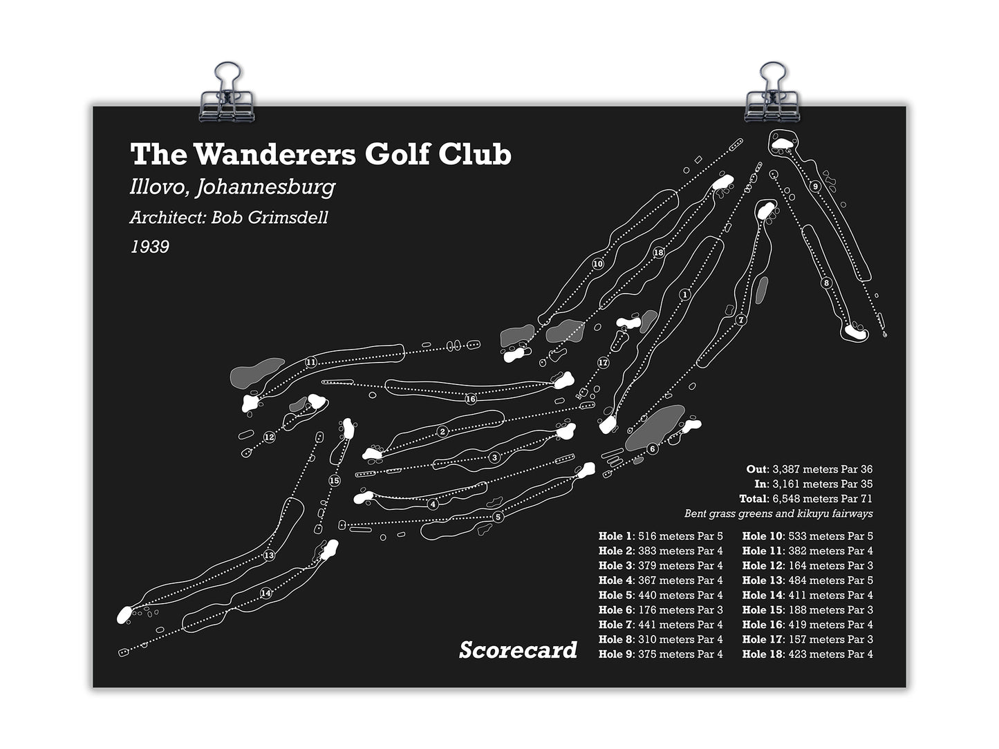 The Wanderers Golf Club